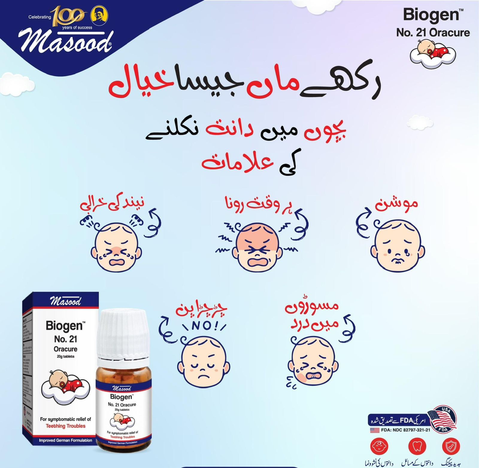 Biogen 21 view 3