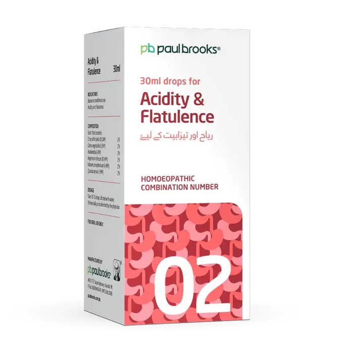 PB 02 for acidity view 2